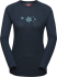 R5 Greenmint Shirt Long salute